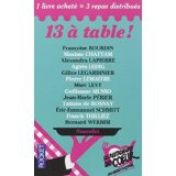 restaurants du coeur